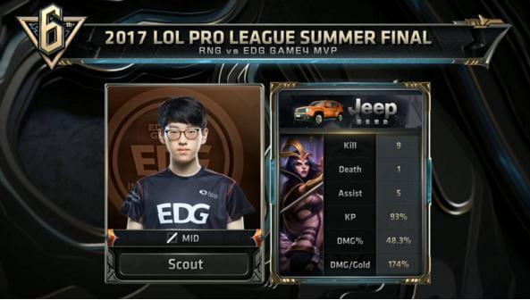 们的成长 们的成长