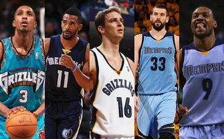 城市名片 城市名片